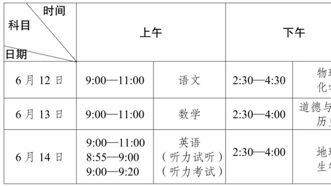 马龙谈约基奇的不看人传球：他是魔术师 是皮特-马拉维奇